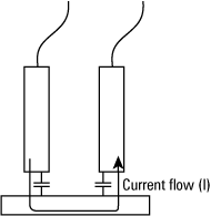 Two-channel measurements can eliminate the need for a grounded target by providing a return path for the sensing current,