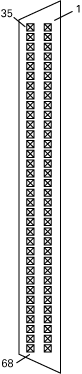 DAQ Connector Pinout