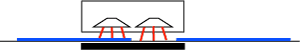 Differential Capactivie Sensors