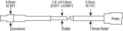 High-Temperature FEP Cable (Brown)