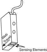 Basic Sensor Operation