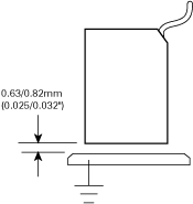 Base Plate Design