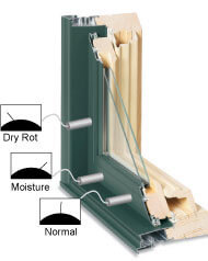 Capacitive sensors see through vinyl and detect moisture and dry-rot.