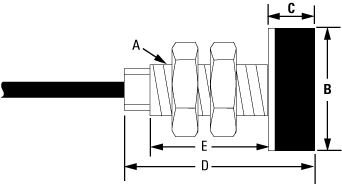 U25B - U50B