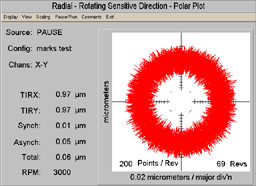 Rotating Sensitive Radial