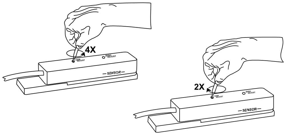 Setup Procedure 1