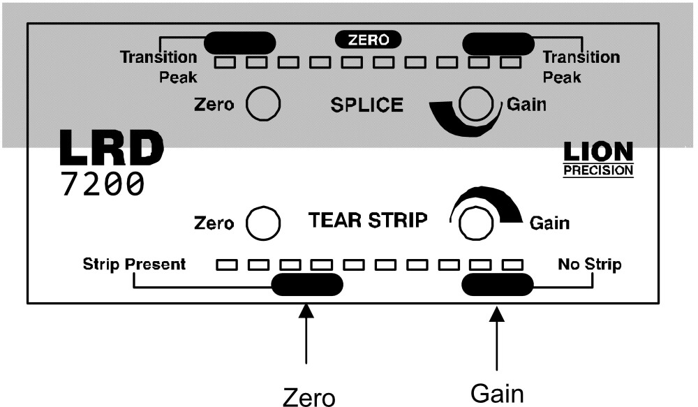 Setting up the Tear Strip Sensor