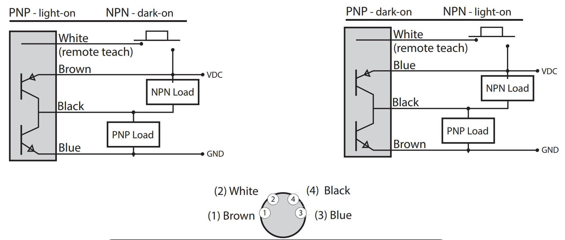 LRD900 Wiring