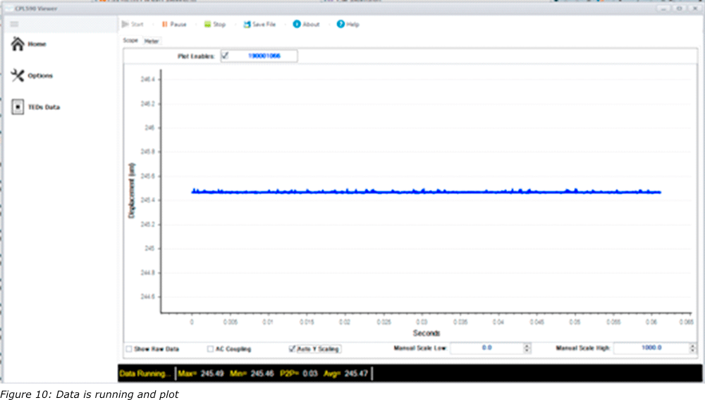 Start Data Reading