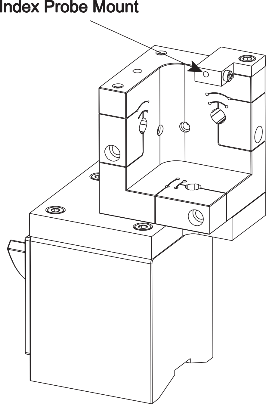 Index Probe Mount