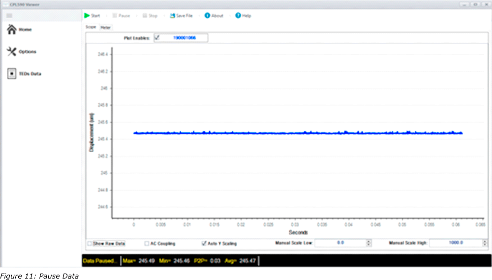 Start Data Reading