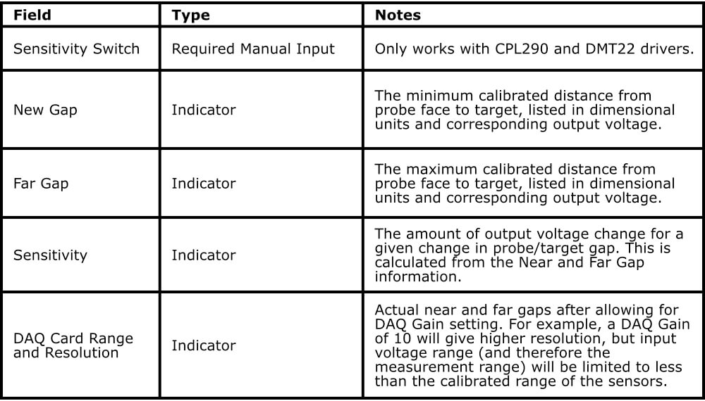 Calibration Configuration