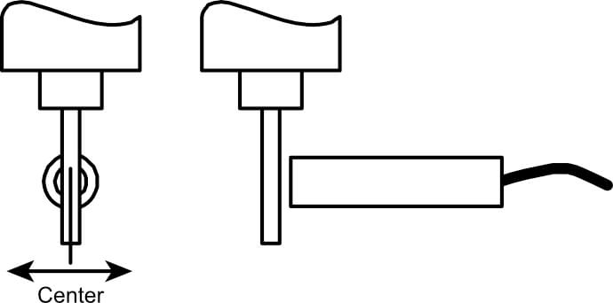 Basic Measurement Sequence Diagram