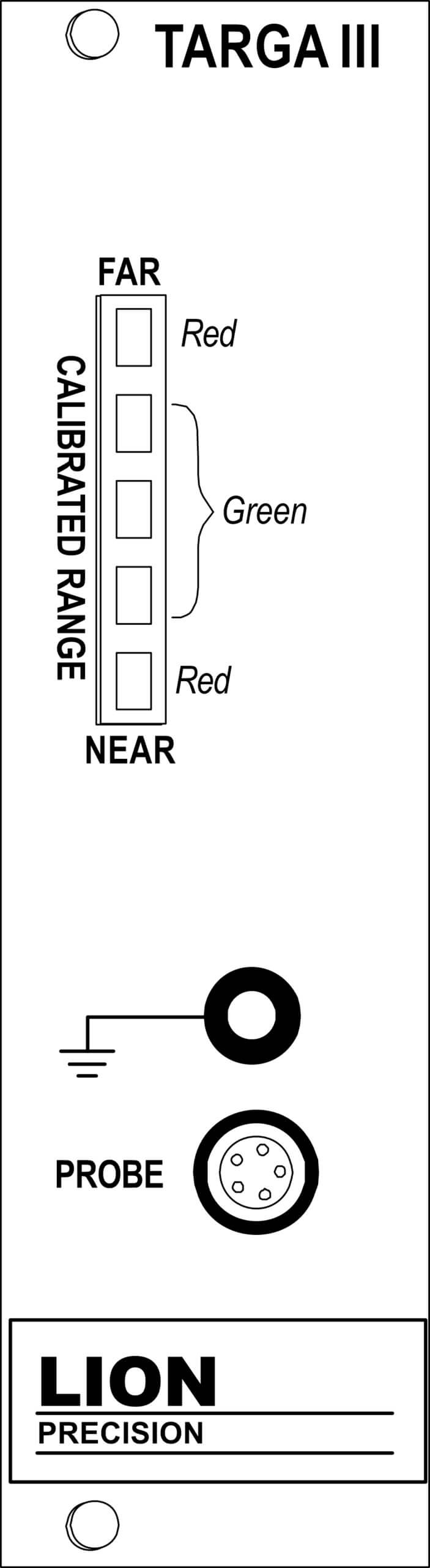 Targa III Front Controls