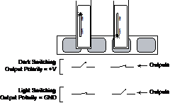 LRD6110 Diagram