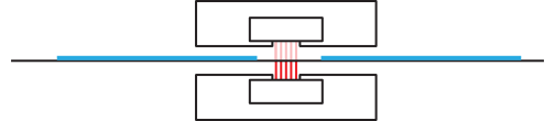 Clear Label Detection Diagram