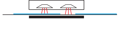 Clear Label Detection Diagram