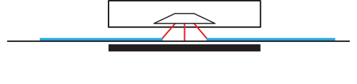 Clear Label Detection Diagram