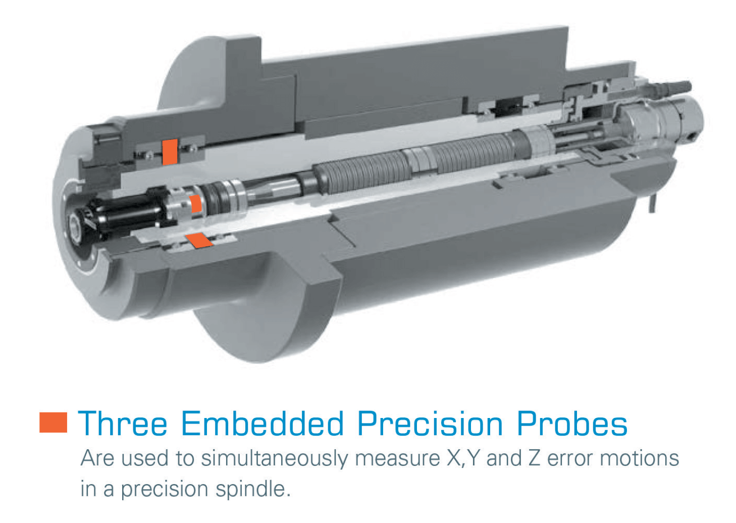 Three Embeded Precision Probes